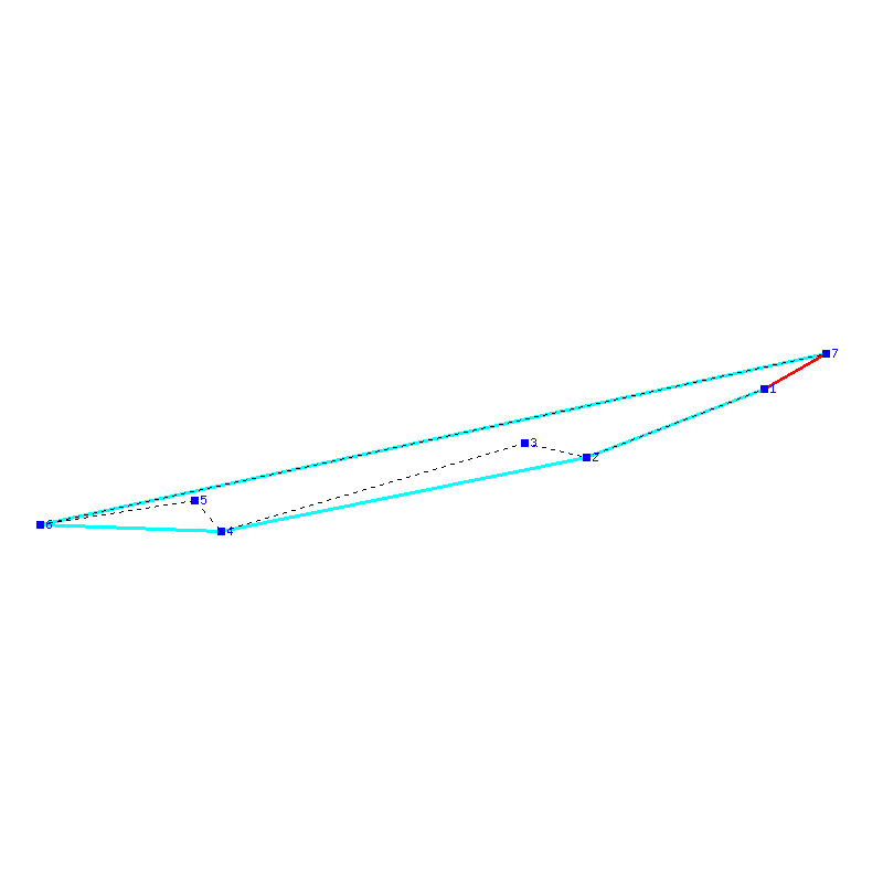 Flugauswertung